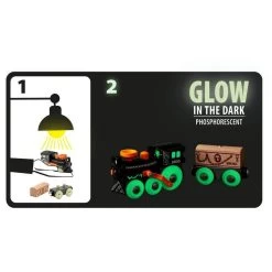 Train Fantome Phosphorescent Brio -Merci tys p3 FULL 660