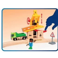 Train Brio : Circuit Smart Tech Sound Deluxe -Merci tys p4 FULL 410