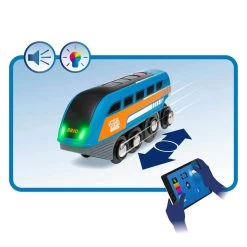 Brio Locomotive à Enregistreur Vocal Smart Tech Sound -Merci tys p4 FULL 439