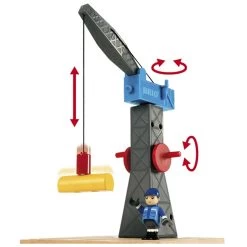 Train Brio : Circuit Le Monde Extraordinaire De BRIO 13 Train Brio : Circuit Le Monde Extraordinaire De BRIO -Merci tys p4 FULL 522