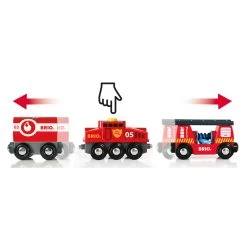 Brio Train Des Pompiers -Merci tys p5 FULL 285