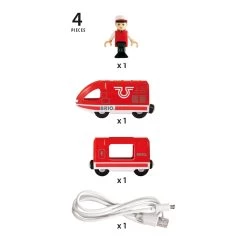 Brio Train De Voyageur Rechargeable 9 Brio Train De Voyageur Rechargeable -Merci tys p5 FULL 341