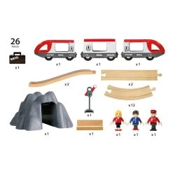 Brio Circuit En 8 Voyageurs -Merci tys p6 FULL 194