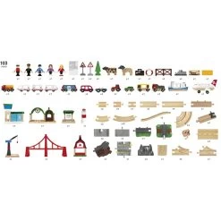 Train Brio : Circuit Le Monde Extraordinaire De BRIO 15 Train Brio : Circuit Le Monde Extraordinaire De BRIO -Merci tys p6 FULL 197