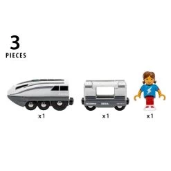 Brio Locomotive à Piles Super Rapide -Merci tys p7 FULL 101